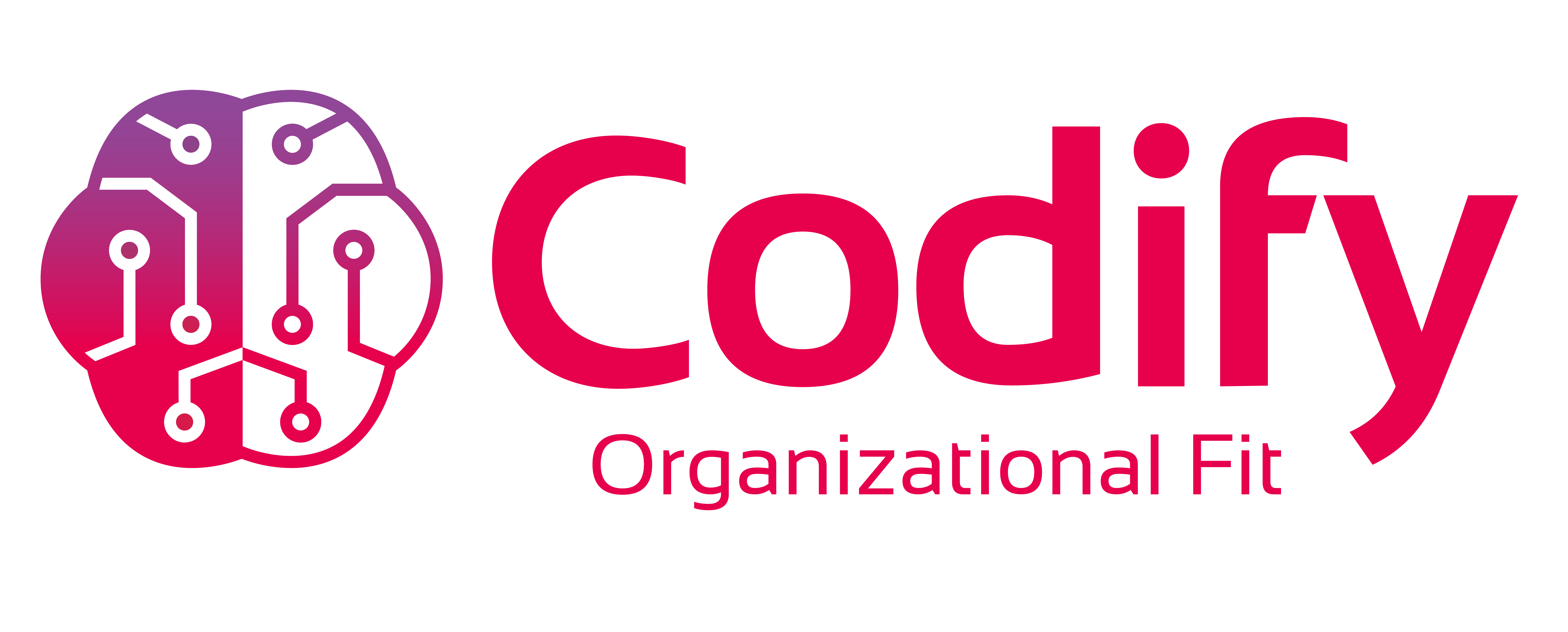 Codify